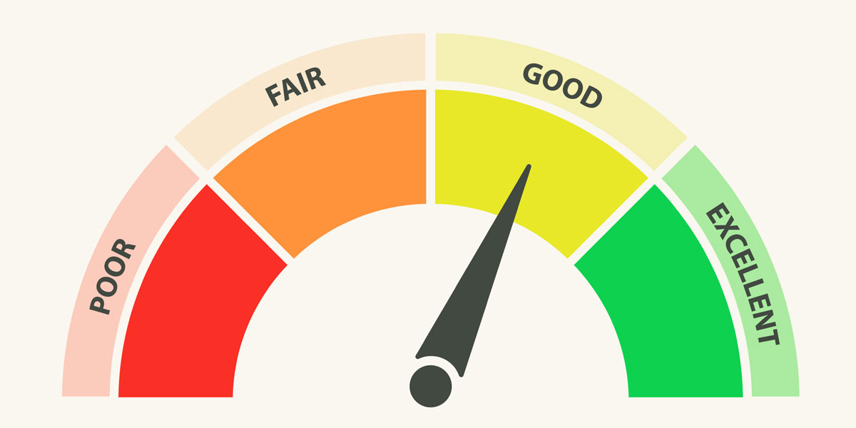 Top 10 Credit Scoring Models and Methods